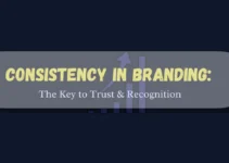 The Power of Consistency in Branding - Unified Identity for Trust and Recognition