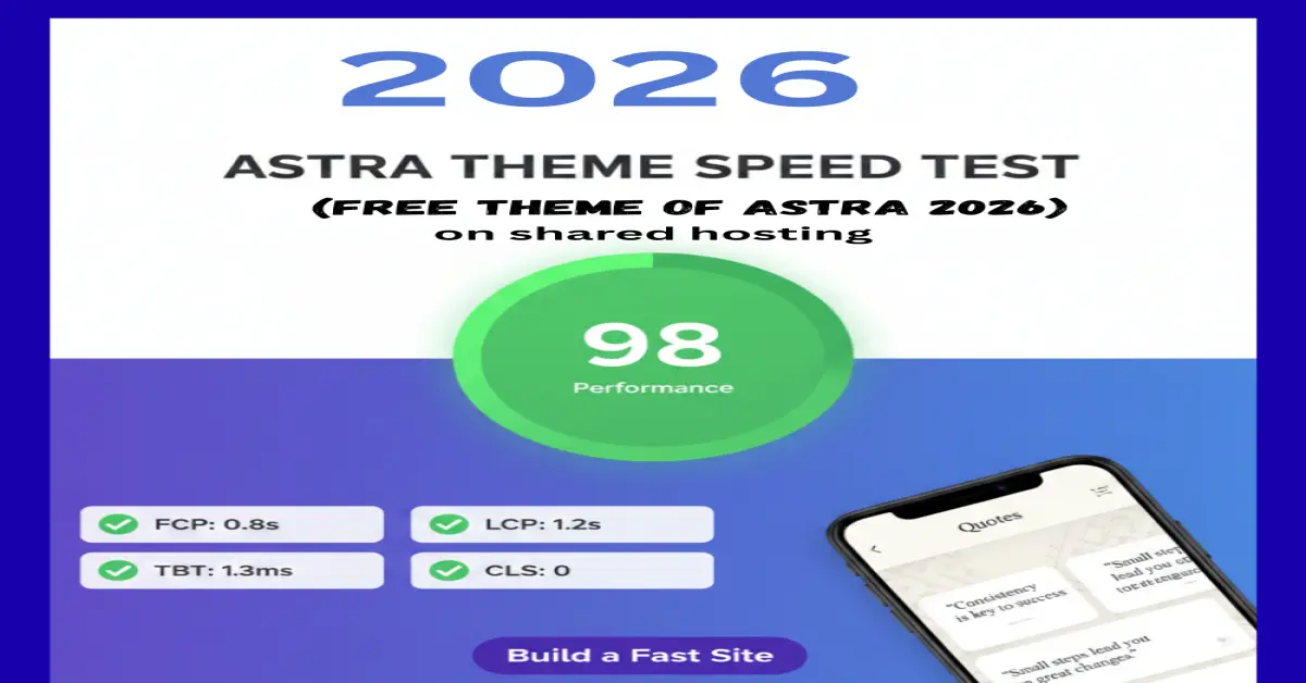 Google PageSpeed Insights report showing 98 performance score for Astra WordPress theme on mobile in 2026.