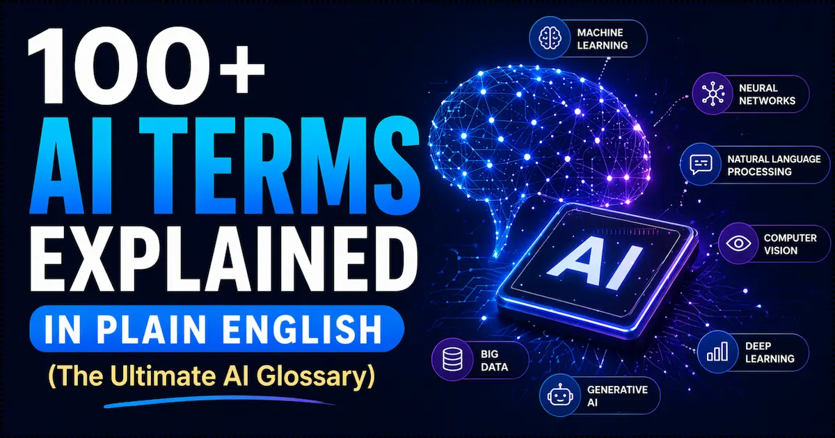 100+ AI terms explained in plain English with AI glossary concepts like machine learning, NLP, and deep learning
